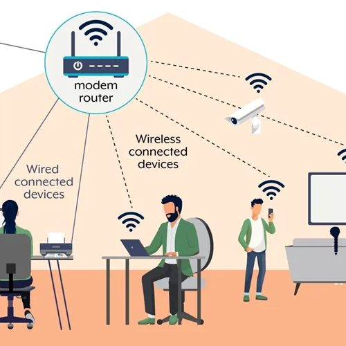 راهاندازی مودم سیمکارتی 4G/5G/TD-Lte آنلاین با AnyDesk – فوری و بدون دردسر